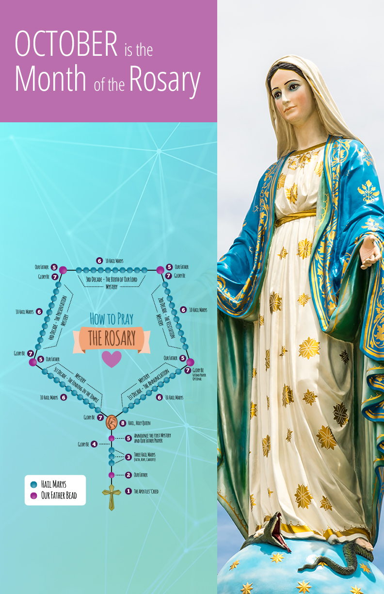 October_Rosary